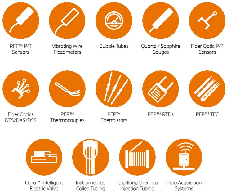 Precise Tool Products and Services